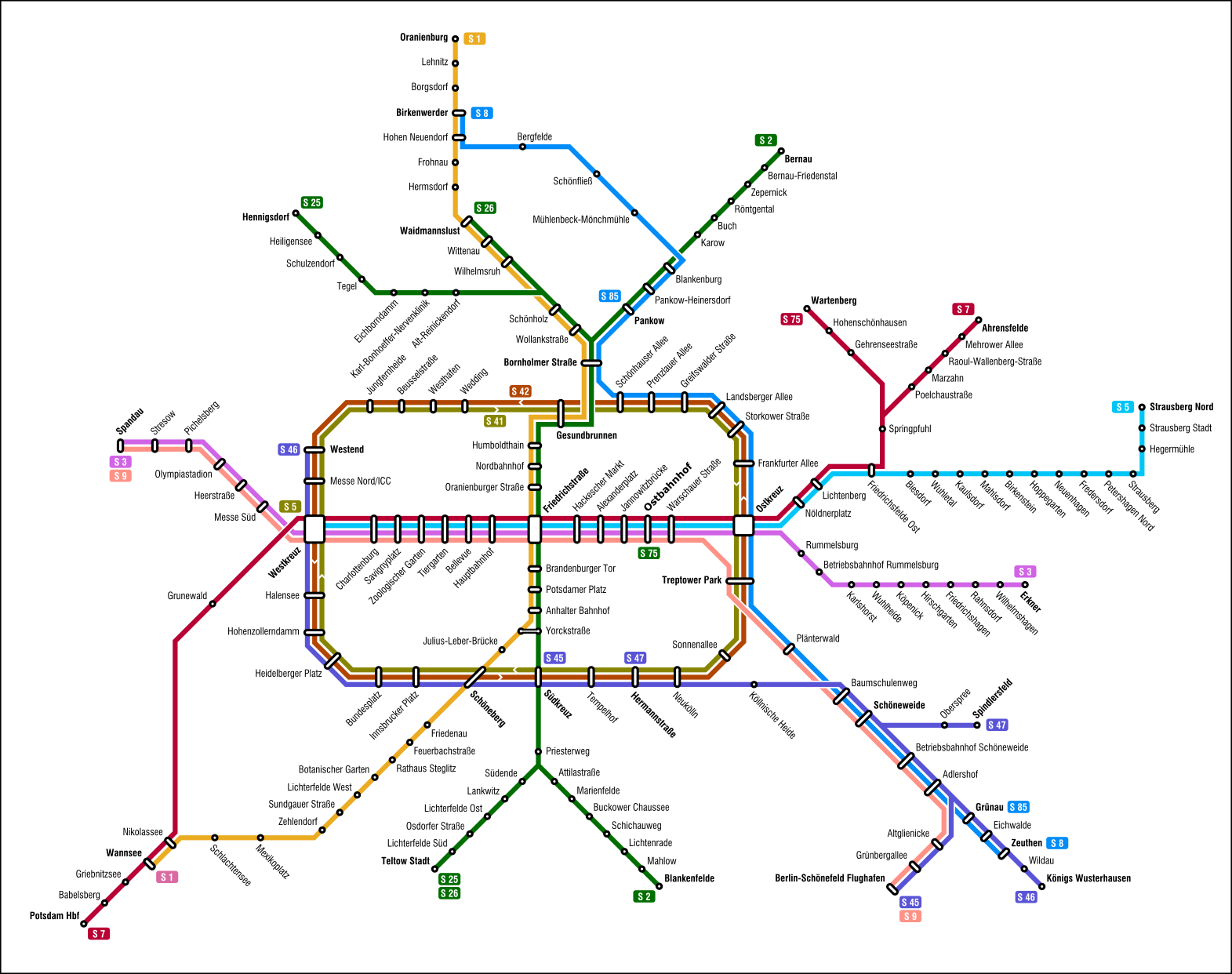 Berlin public railway map.